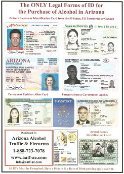 Acceptable forms of ID poster (English)
